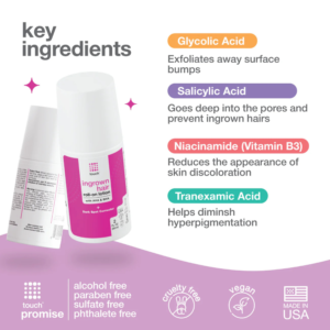 Touch - AHA and BHA Ingrown Hair Roll-on Lotion (2oz) - Image 4